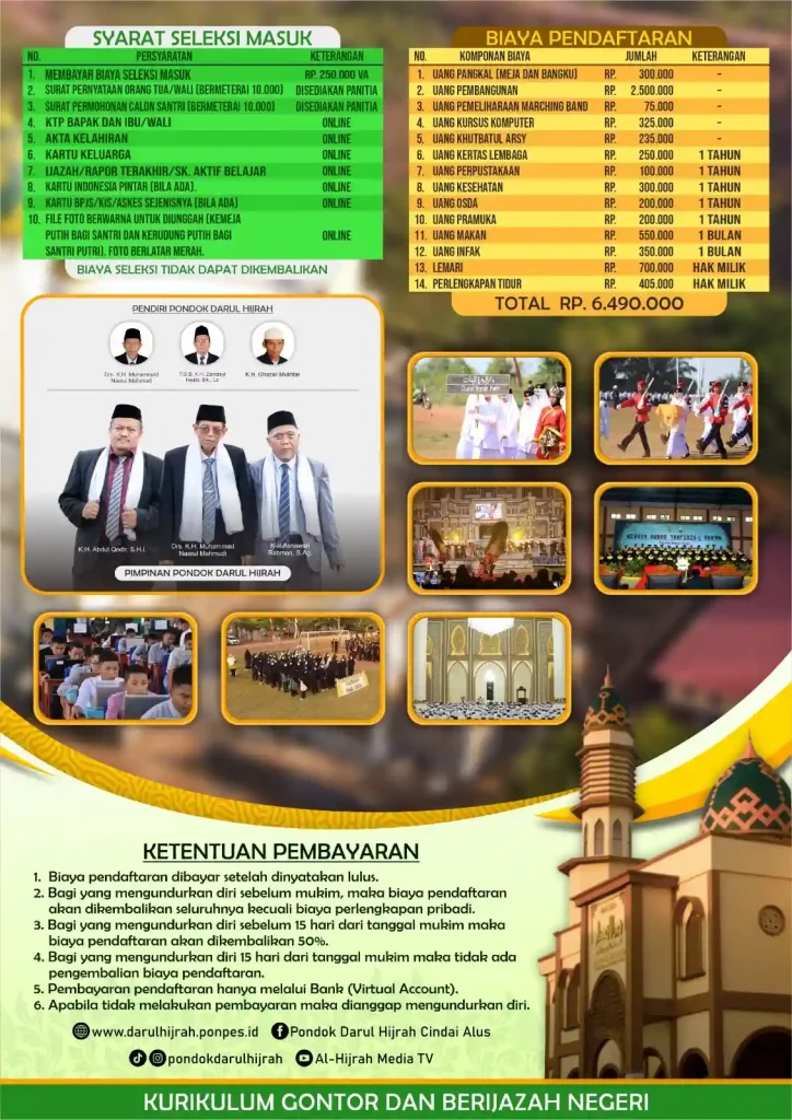 Penerimaan Santri Baru Pondok Darul Hijrah Cindai Alus Martapura Kalimantan Selatan Indonesia kembali dibuka sejak 1 s.d. 30 Juni 2025
